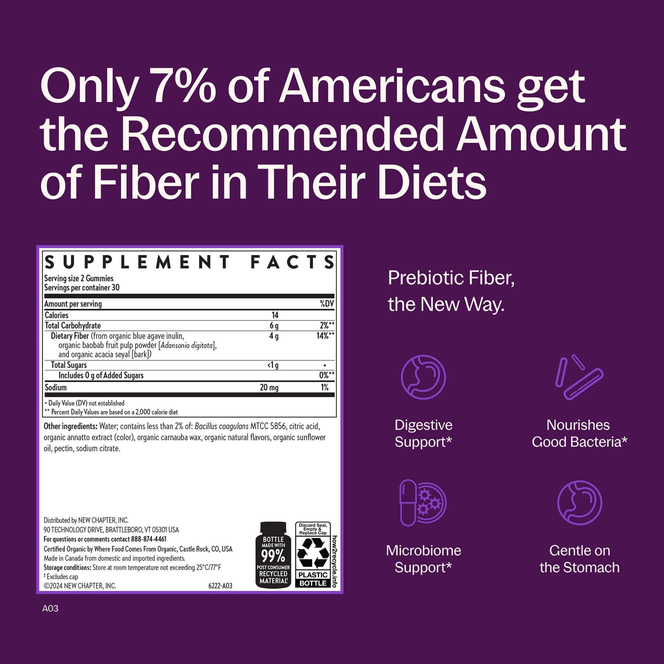 Only 7% of Americans get the Recommended Amount of Fiber in Their Diets - Digestive Support*, Nourishes Good Bacteria*, Microbiome Support*, Gentle on the Stomach