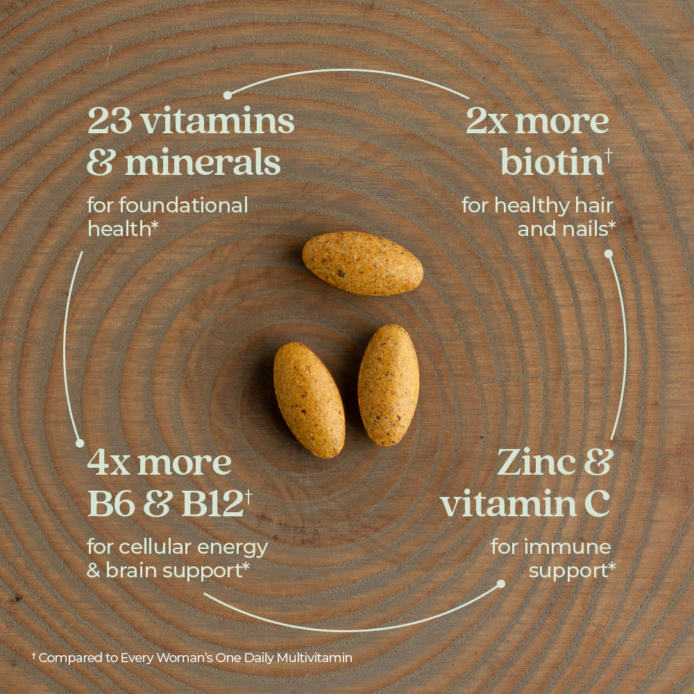 Women’s Advanced 40+ Multivitamin
