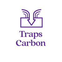 Traps Carbon