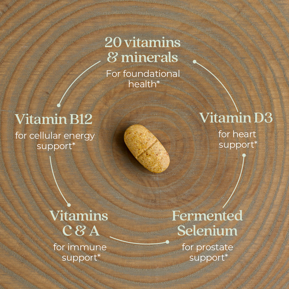 20 vitamins & minerals, Vitamin B12, Vitamin D3, Vitamins C & A, Fermented Selenium