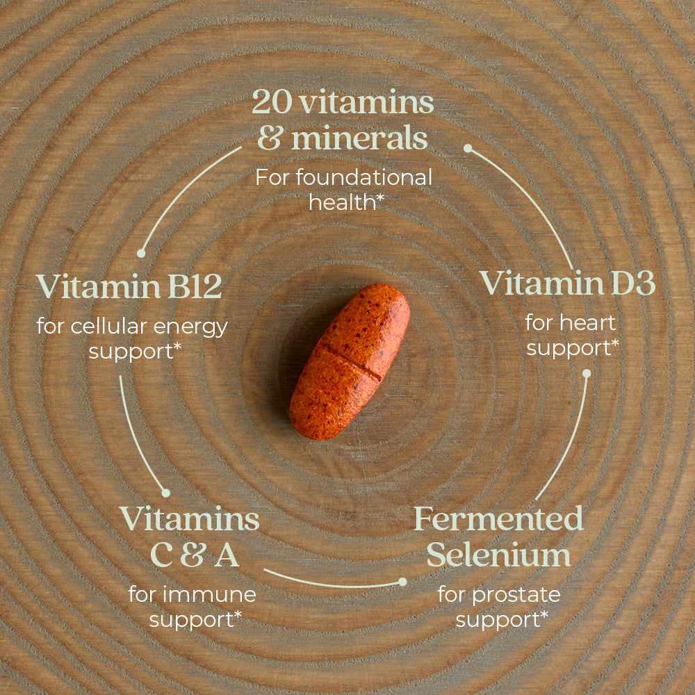 20 Vitamins & minerals, Vitamin B12, Vitamin D3, Fermented Selenium, Vitamins C & A