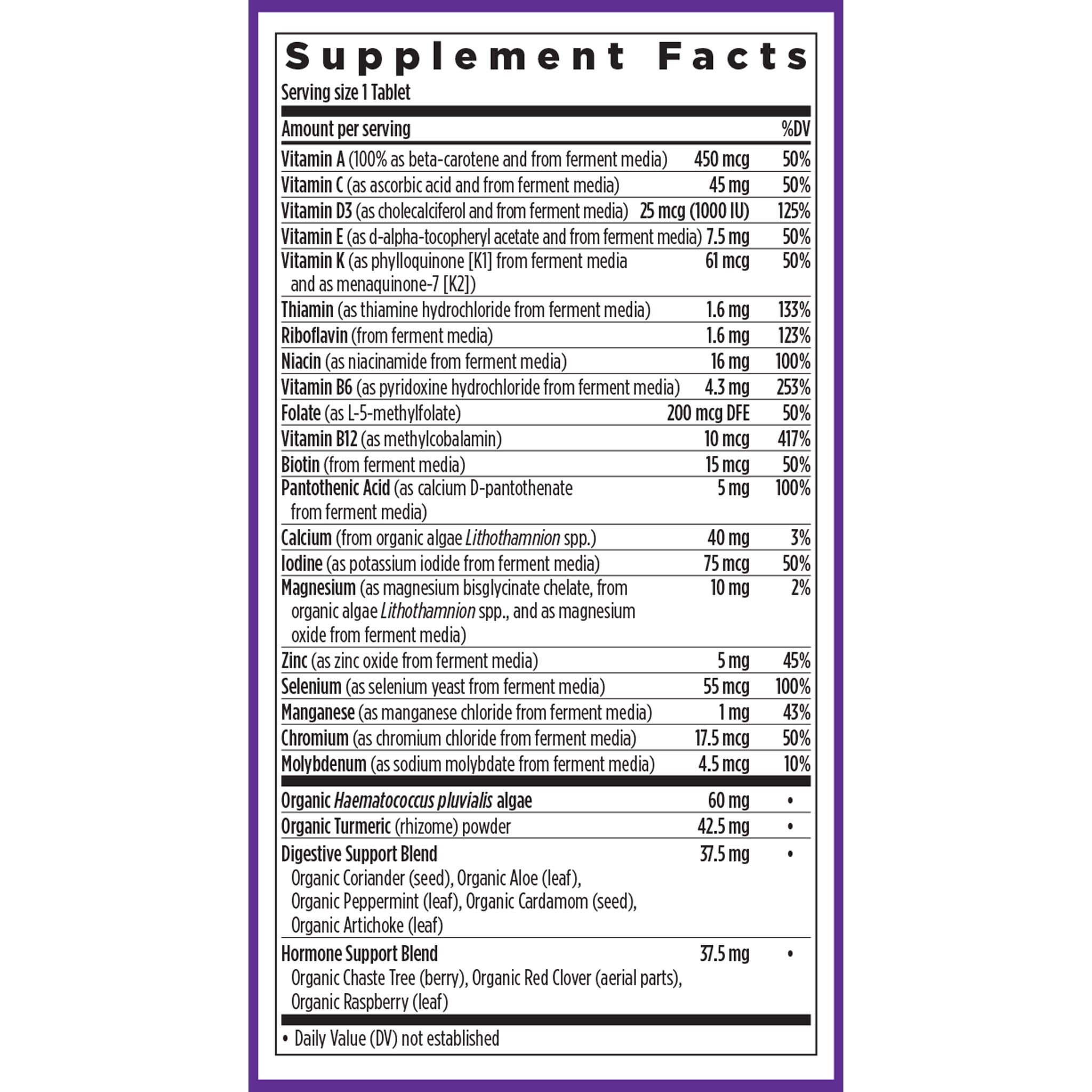 Supplement Facts Panel