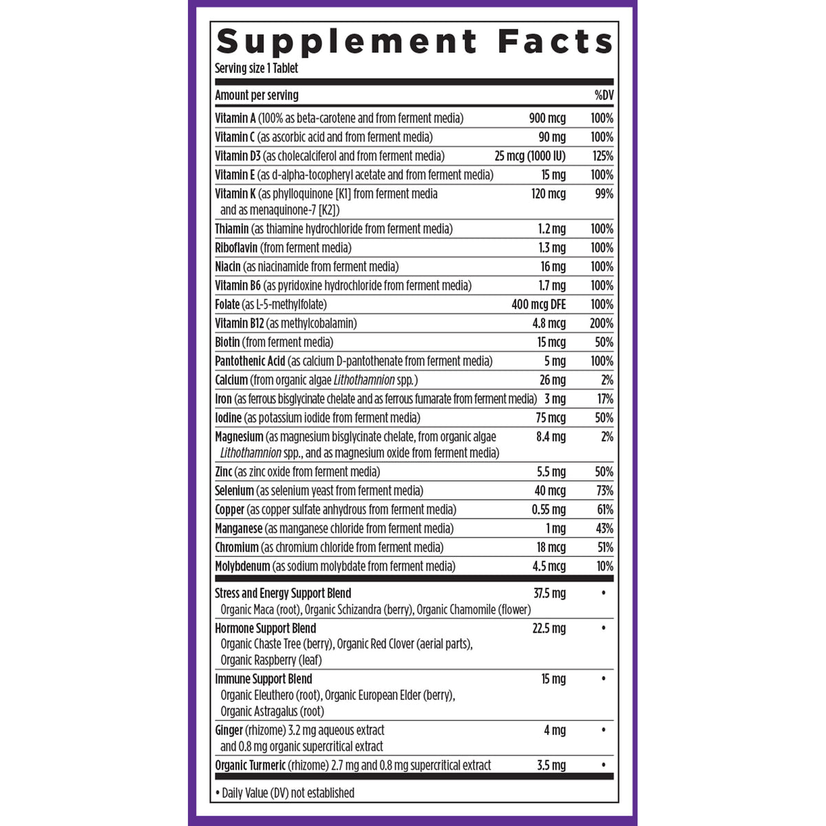 Supplement Facts Panel