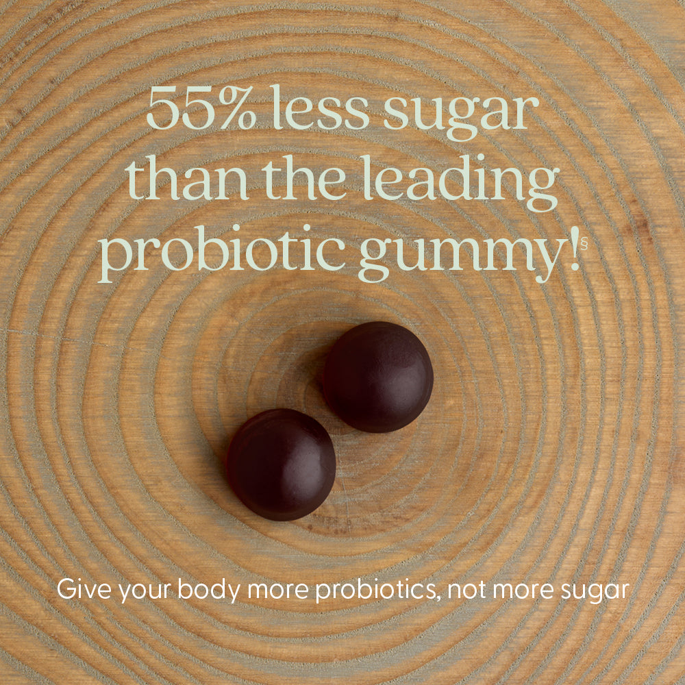 55% less sugar than the leading probiotic gummy