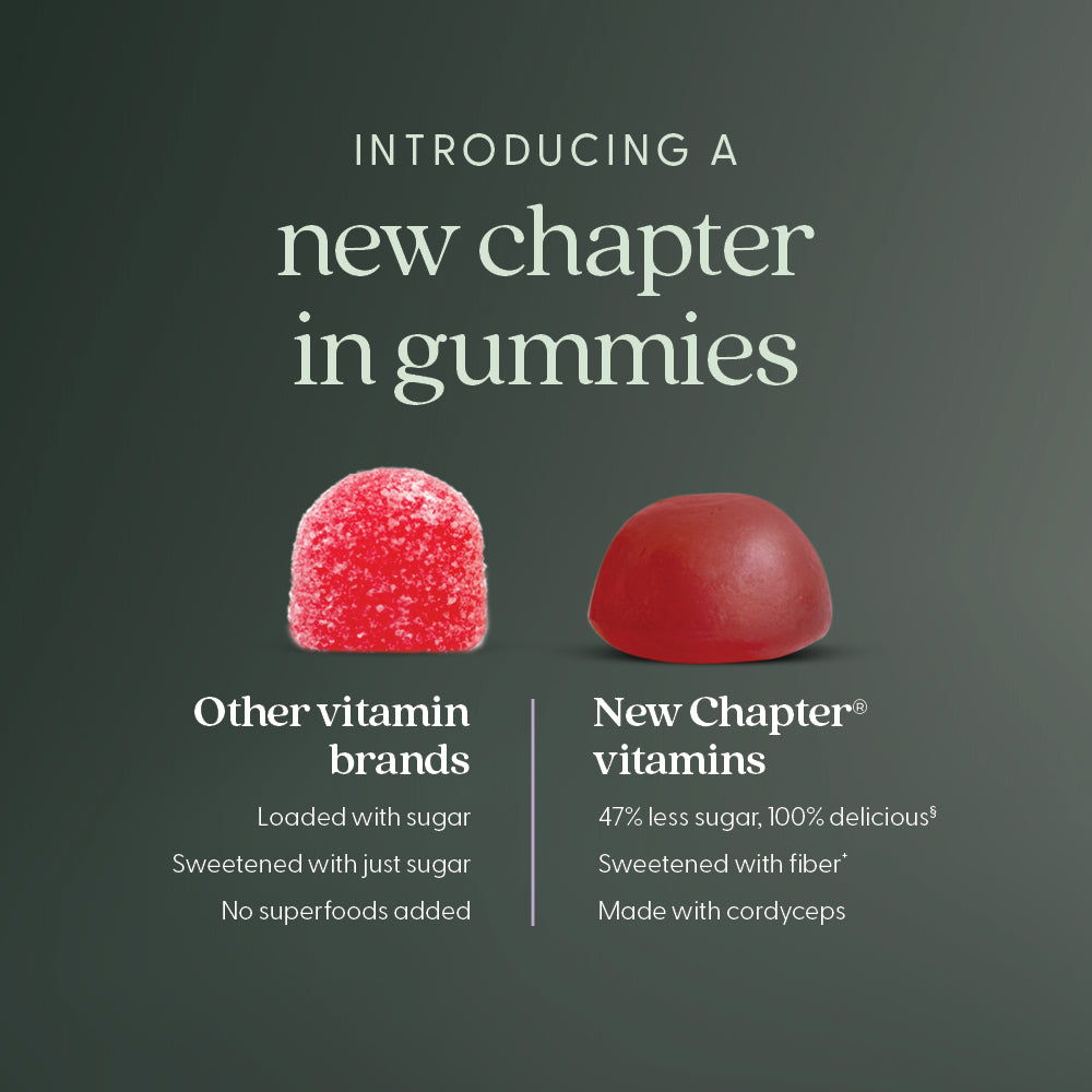 Introducing a new chapter in gummies