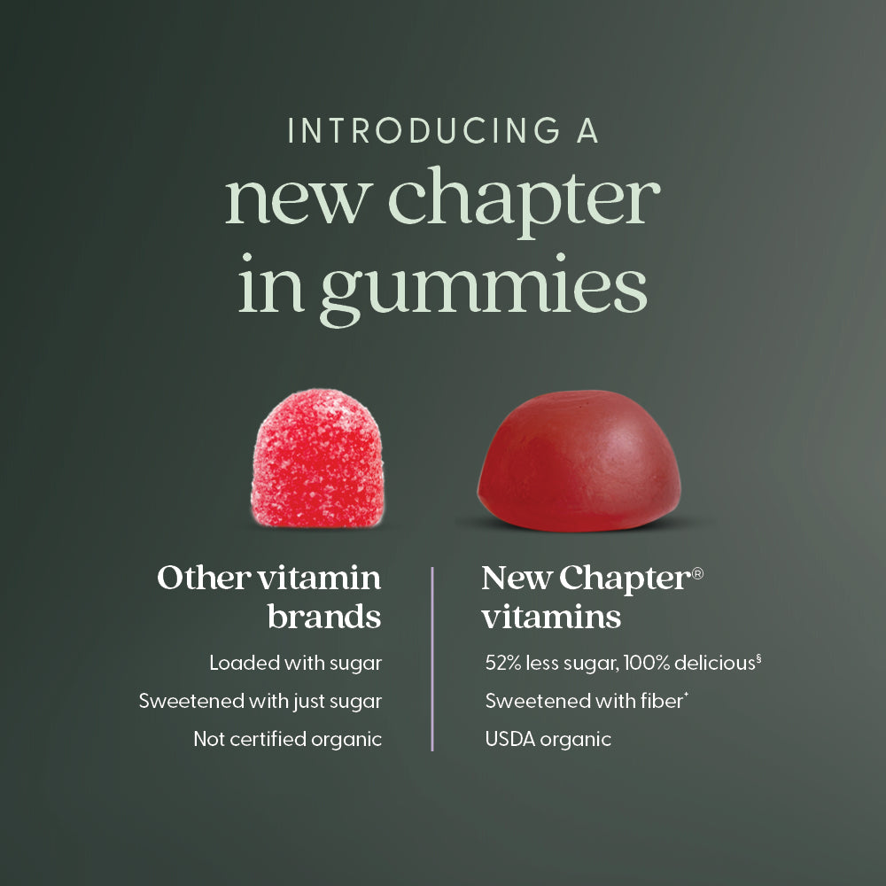 Introducing a new chapter in gummies
