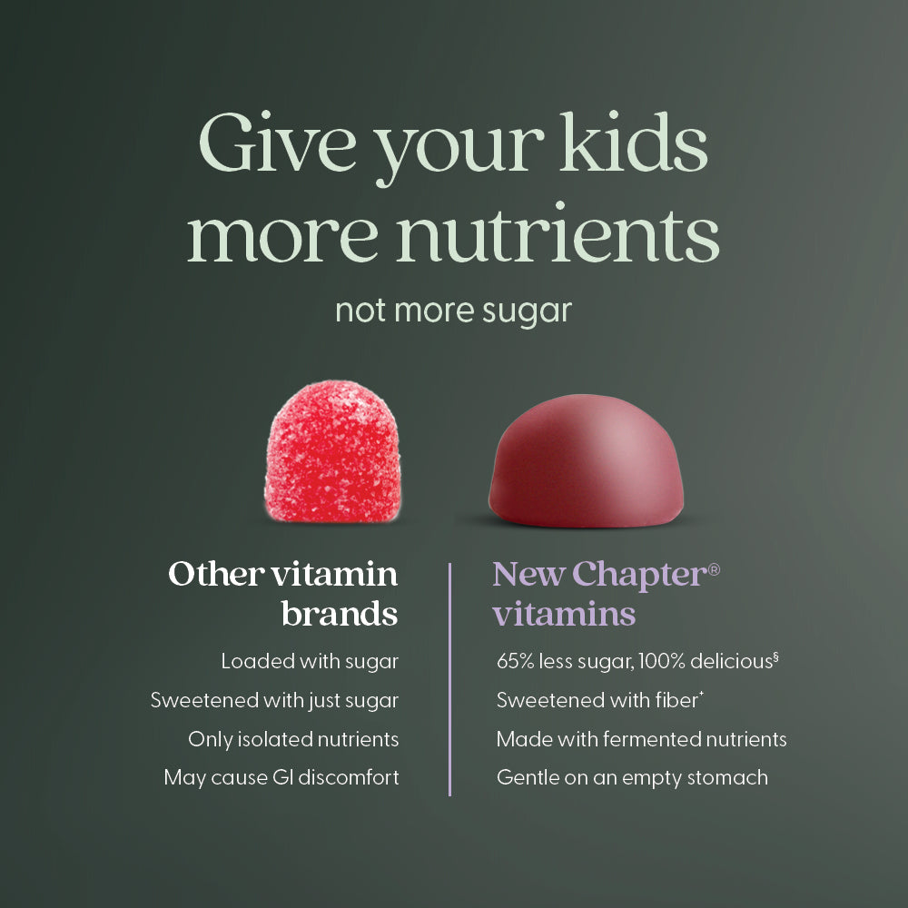 Give your kids more nutrients not more sugar