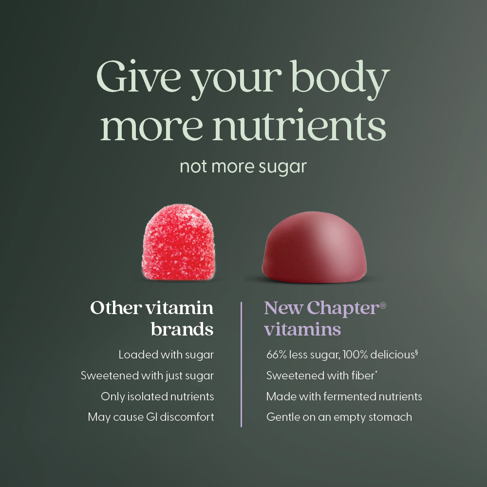 Give your body more nutrients, not more sugar
