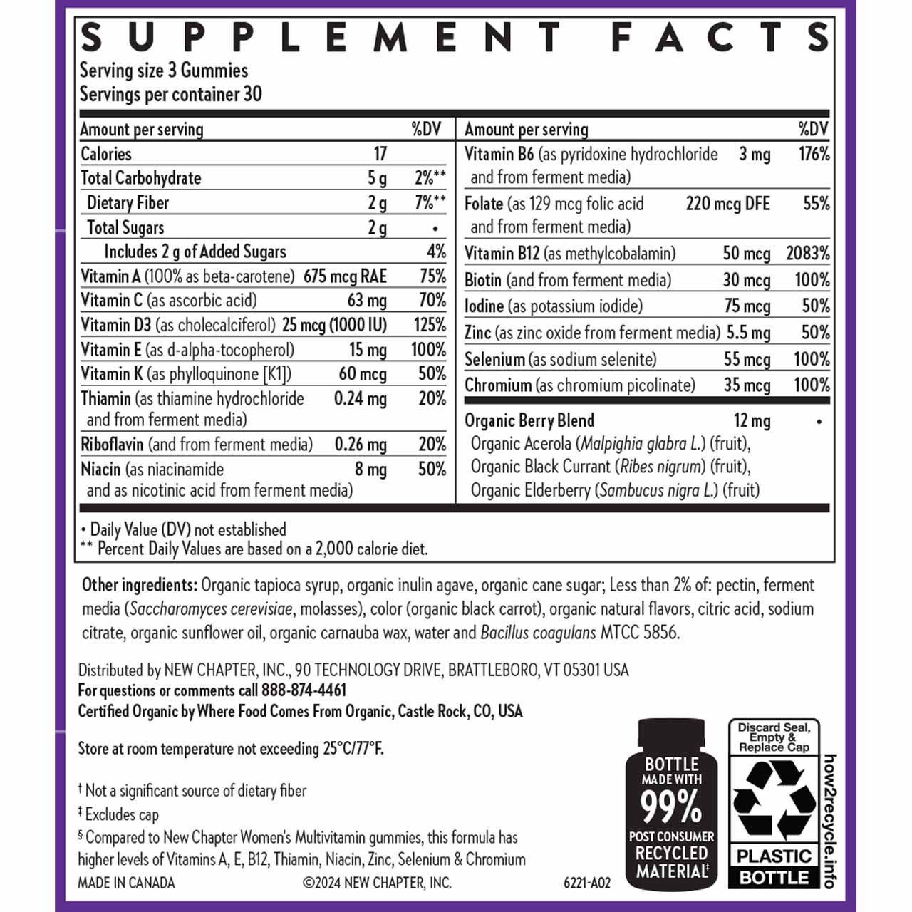 Supplement facts