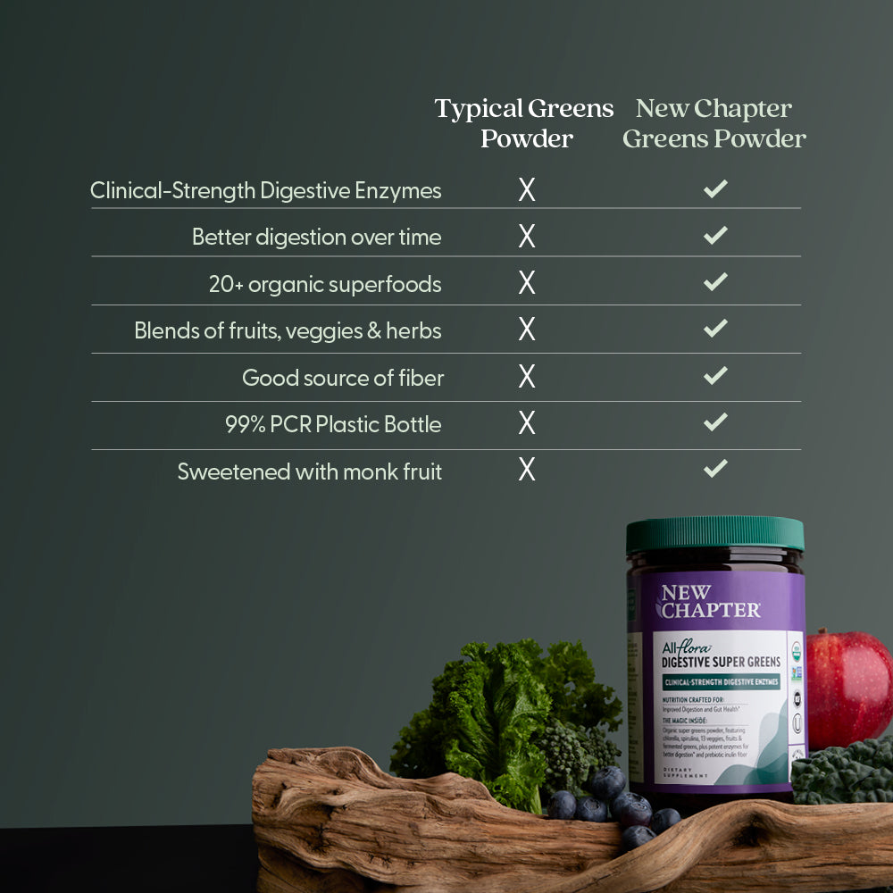 Typical Greens Powder. New Chapter Greens Powder