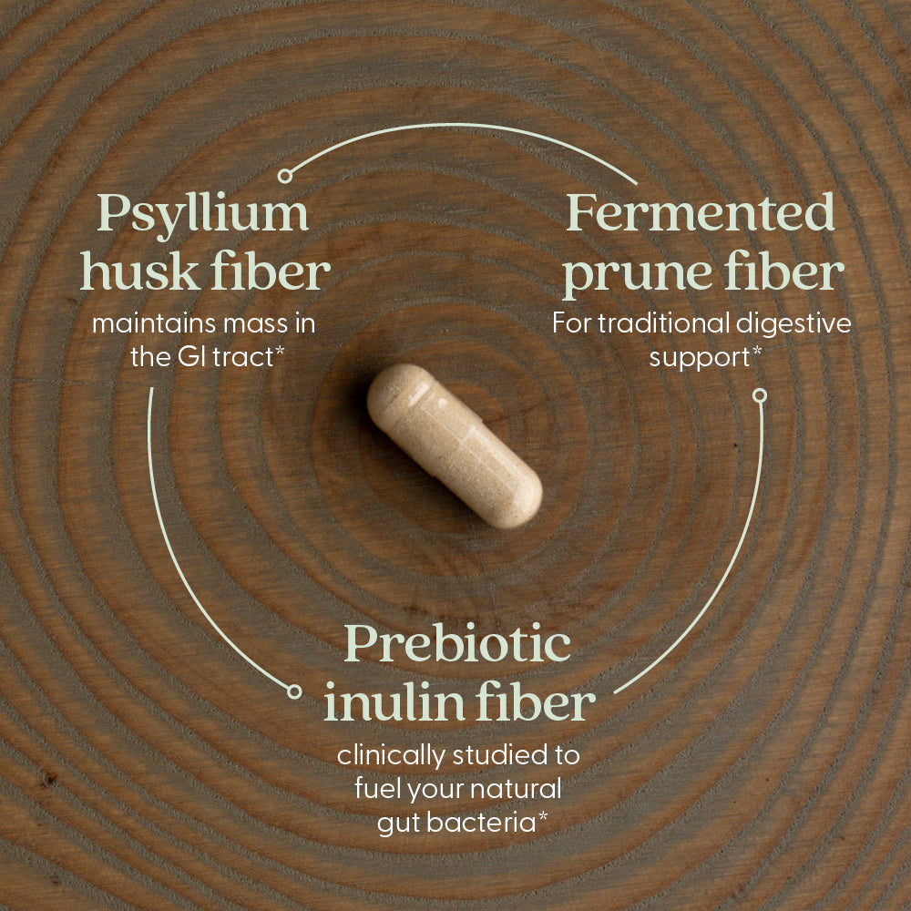 Psyllium husk fiber maintains mass in GI tract* Fermented prune fiber For traditional digestive support* Prebiotic inulin fiber clinically studied to fuel your natural gut bacteria*