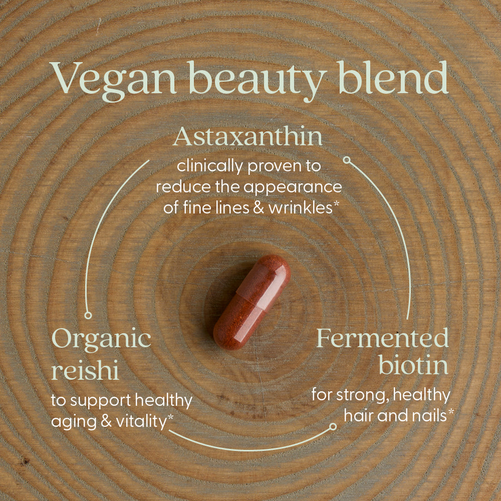 Vegan Beauty Blend, Astaxanthin, Organic Reishi & Fermented Biotin