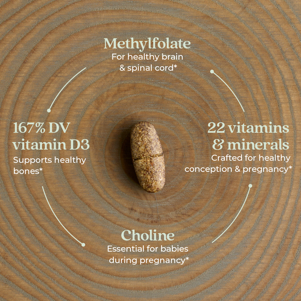 Methylfolate, 167% DV vitamin 3, 22 Vitamins & Minerals, Choline