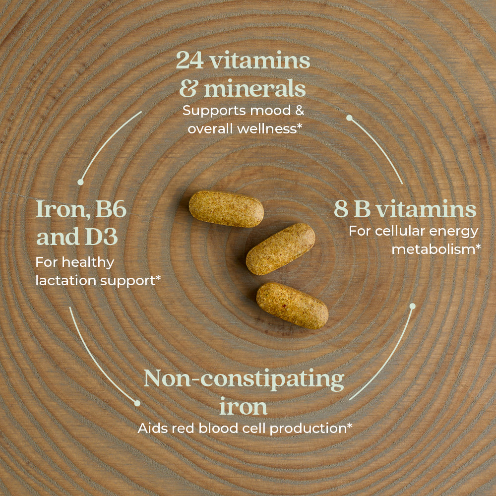 24 vitamins & Minerals, Iron, B6 and D3, 8 B Vitamins, Non-constipating iron
