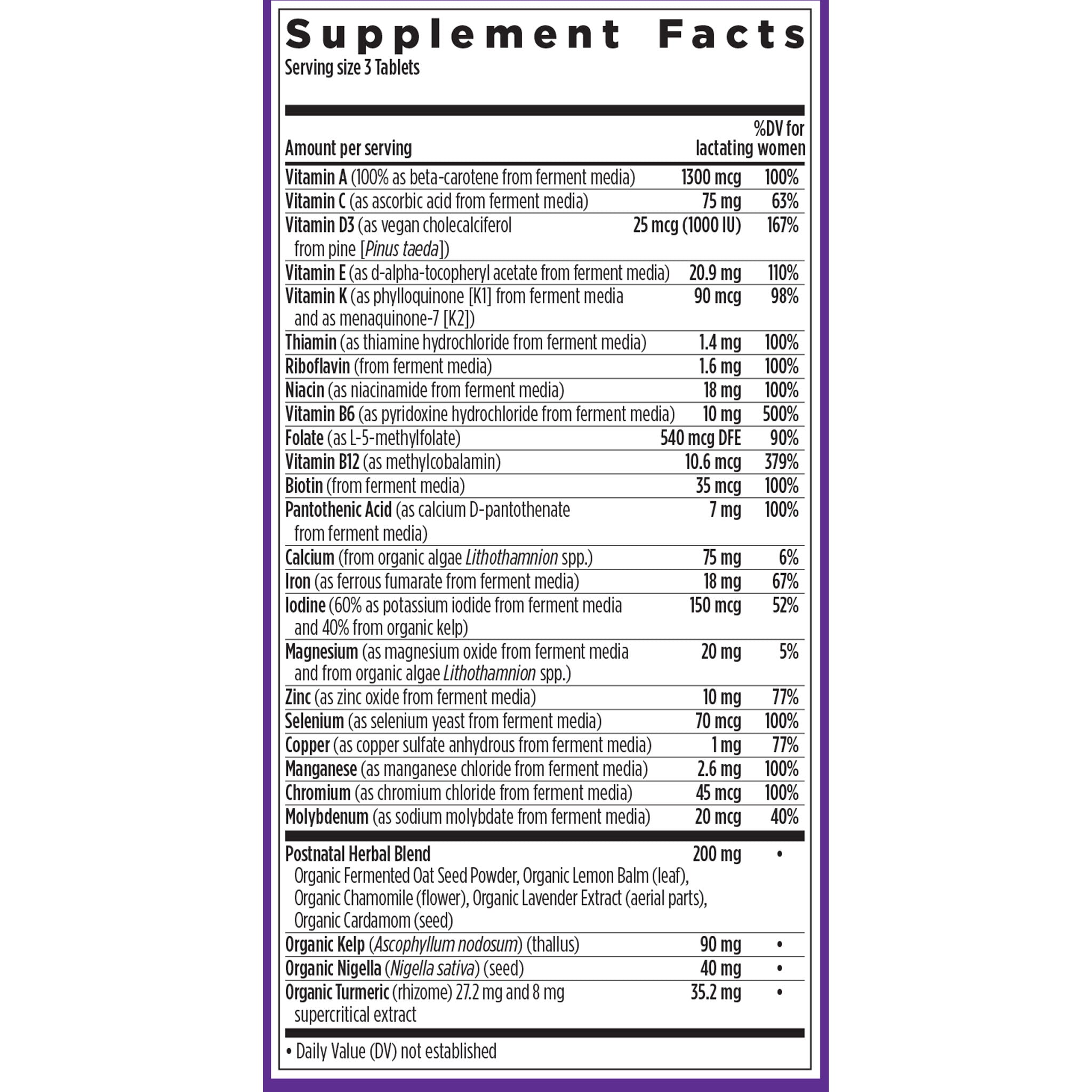 Supplement Facts Panel