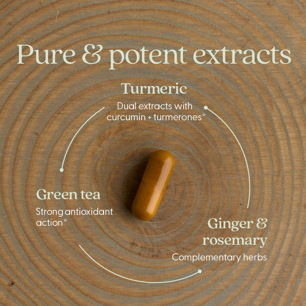 Pure & Potent extracts - Turmeric, Green Tea, Ginger & Rosemary