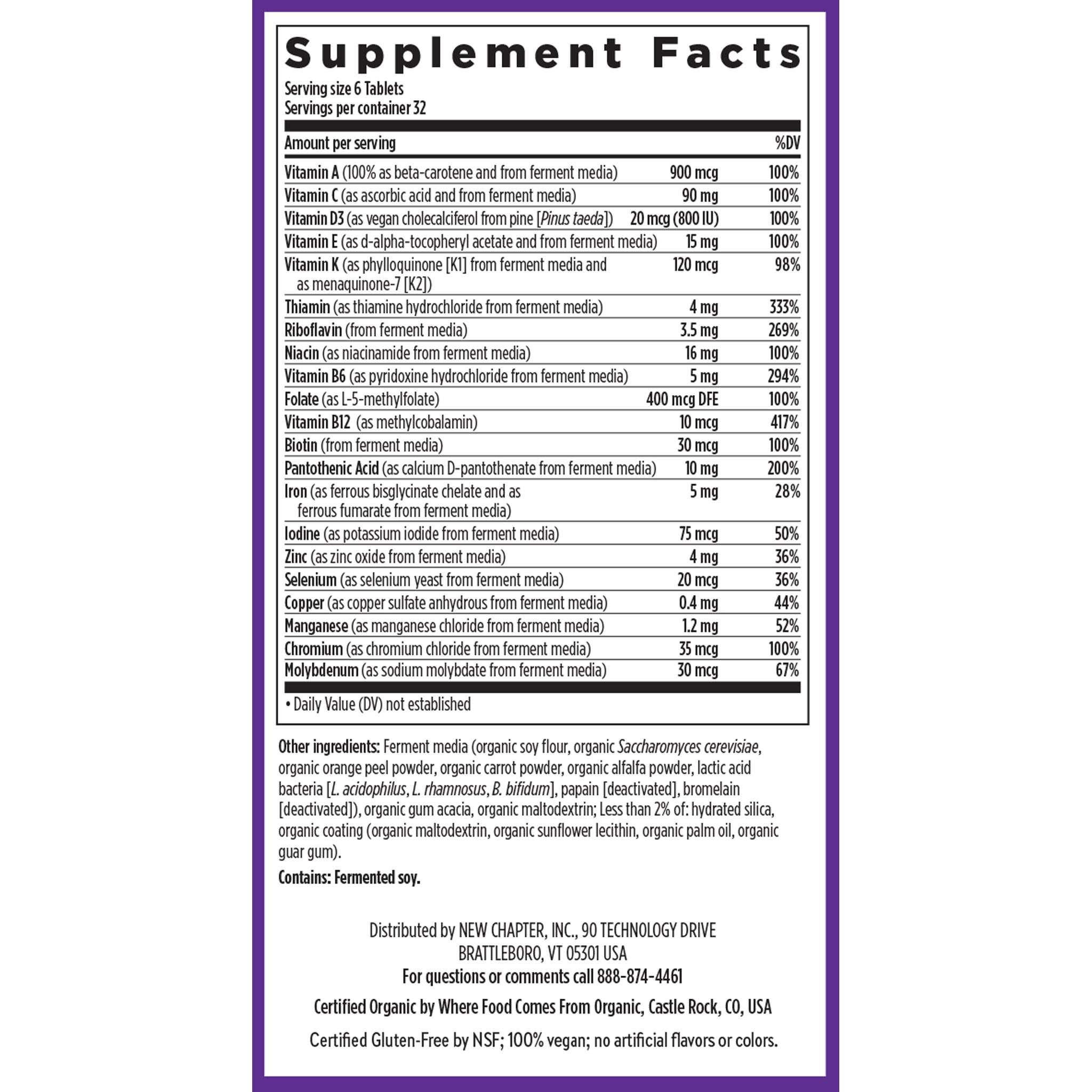 Supplements Facts Panel