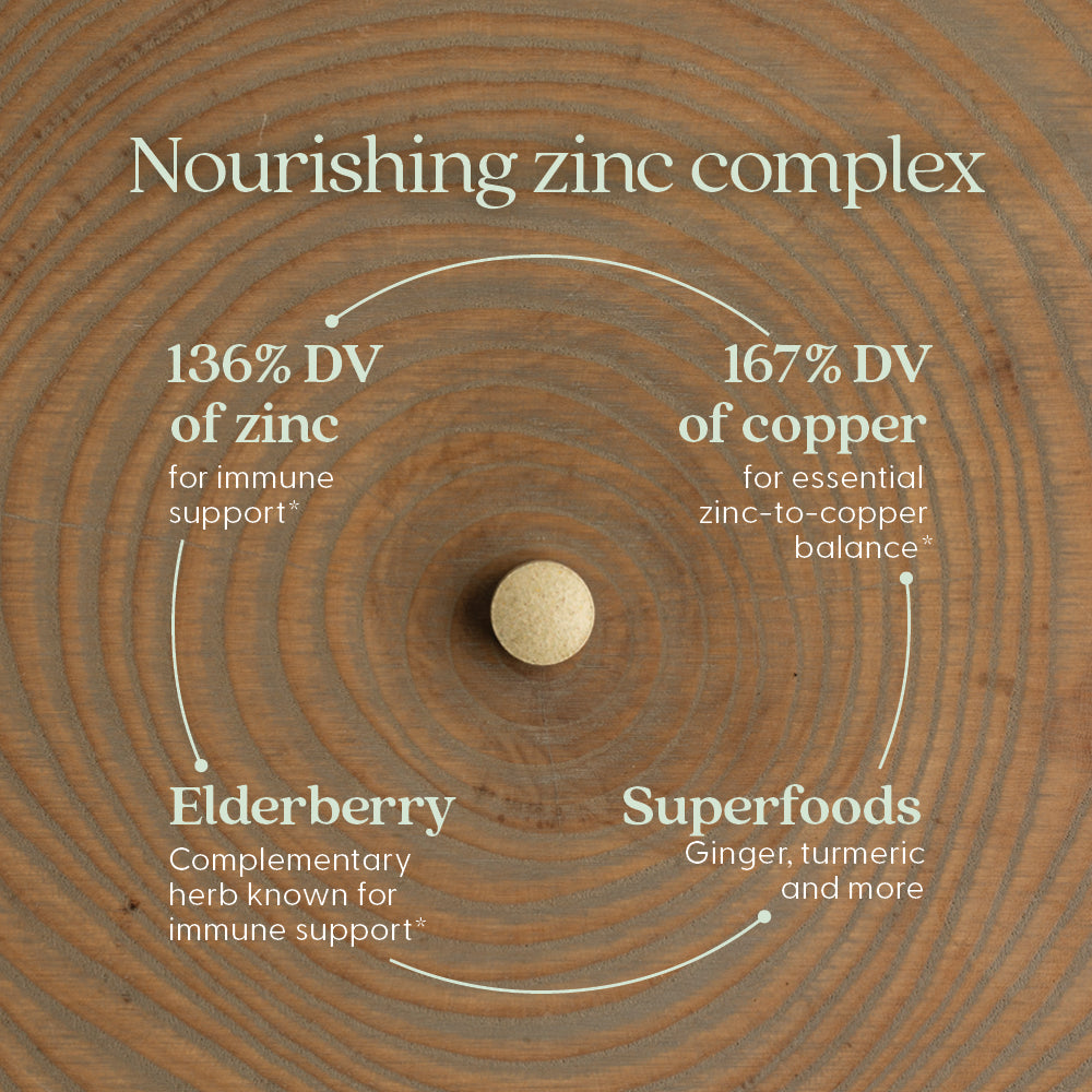 136% DV of zinc, Elderberry, Superfoods, 167% DV of copper