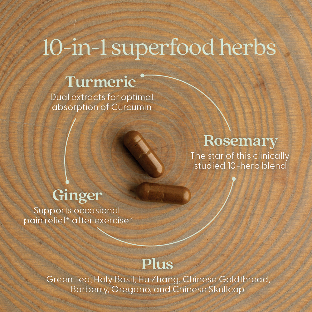Turmeric, Ginger, Rosemary plus Green tea, holy basil, huzhang, Chinese goldthread, barberry, oregano and Chinese skullcap