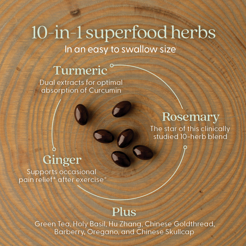 Turmeric, Ginger, Rosemary plus Green tea, holy basil, huzhang, Chinese goldthread, barberry, oregano and Chinese skullcap