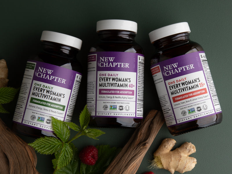 What is a Multivitamin? Uses, Benefits & Considerations