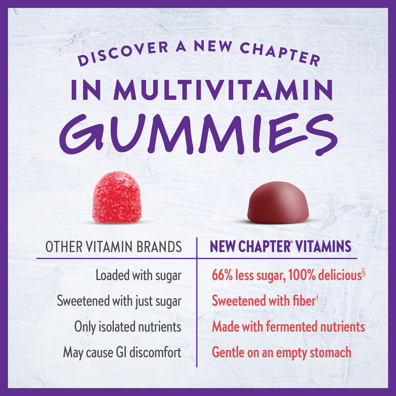 Women’s 50+ Multivitamin Gummies
