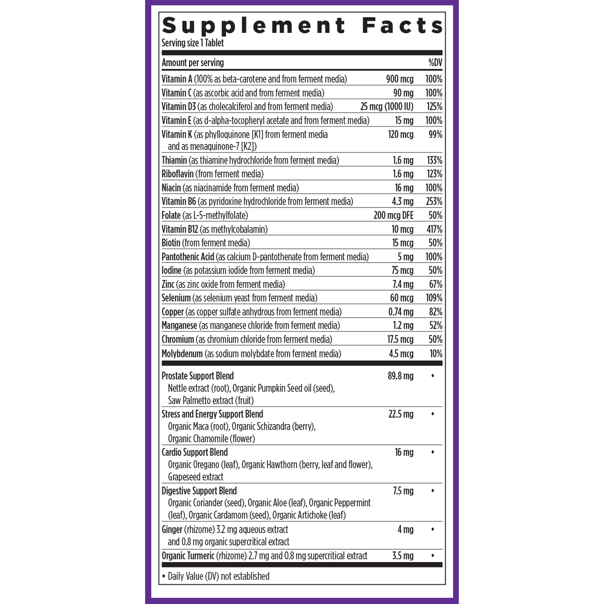Supplement Facts Panel