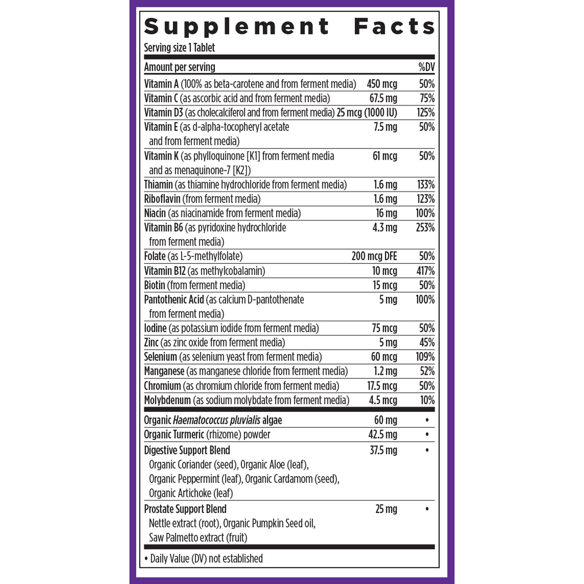 Supplement Facts Panel