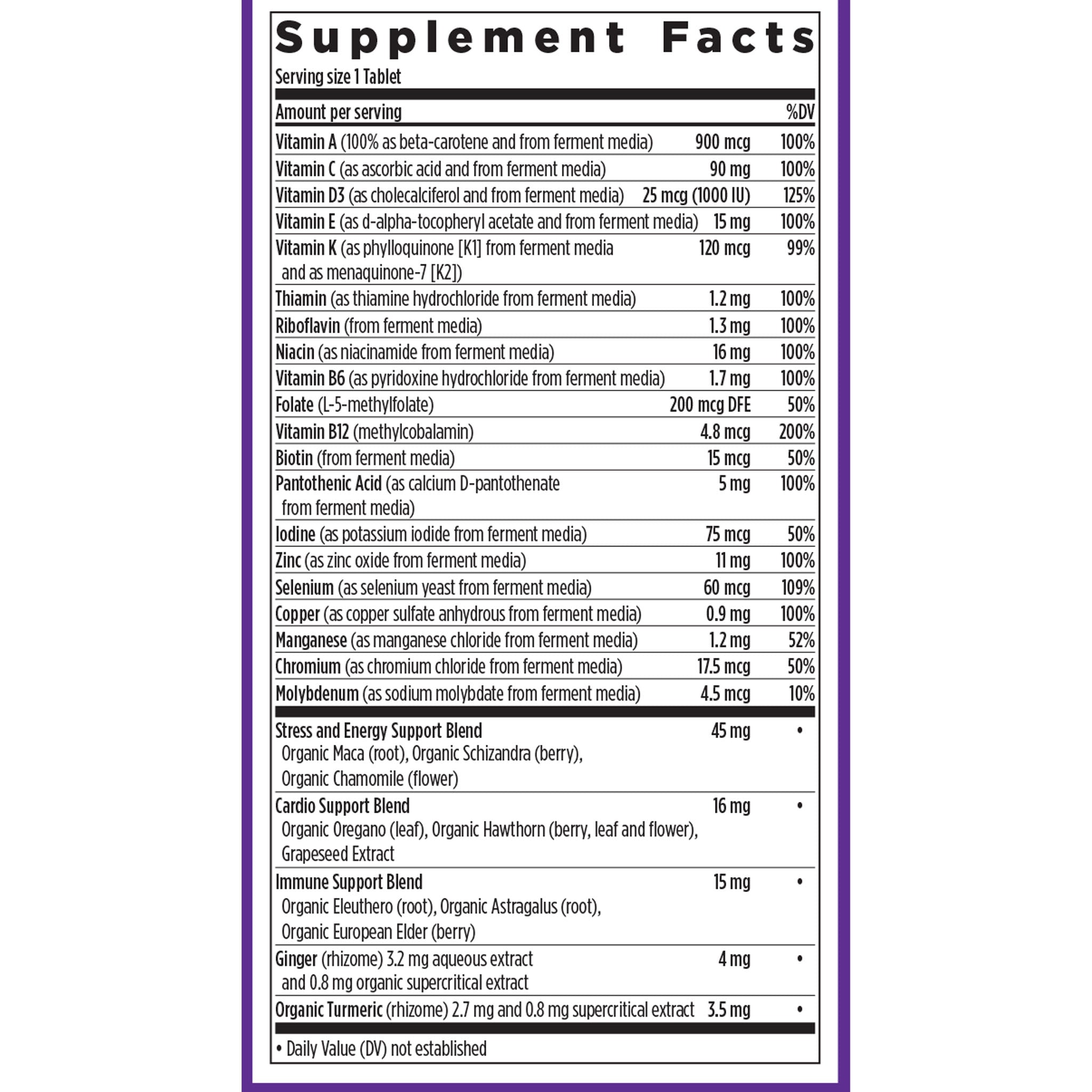 Supplement Facts Panel