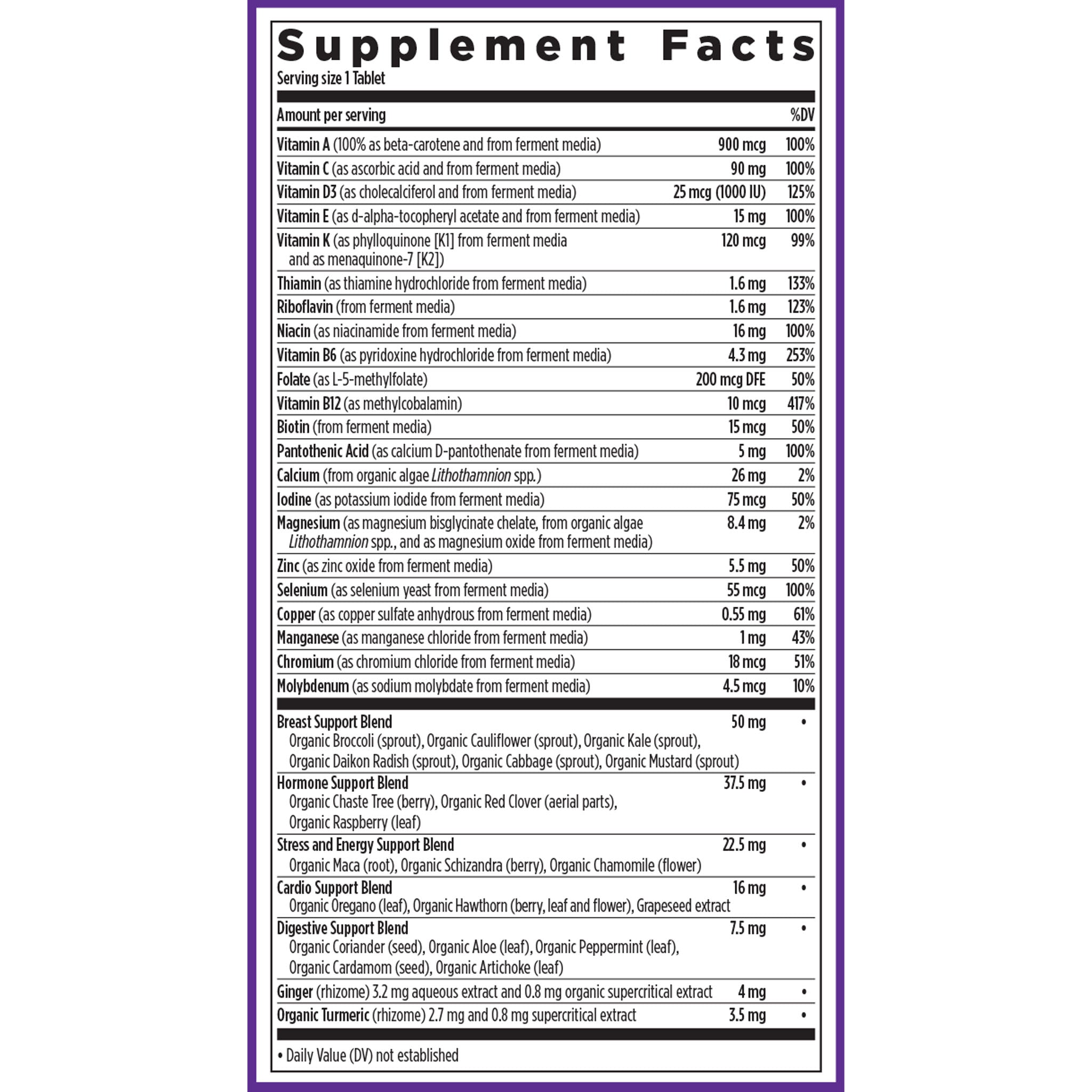 Supplement Facts Panel