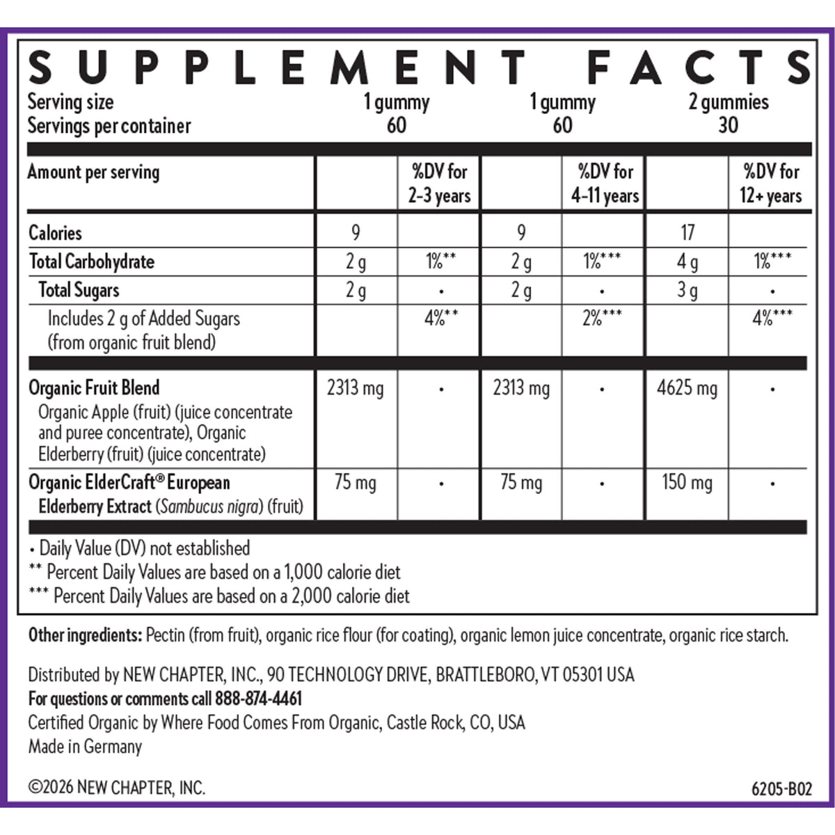Supplement Facts Panel
