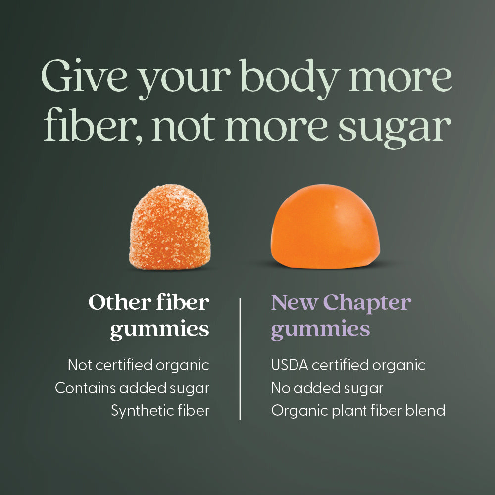 Organic Fiber Gummies