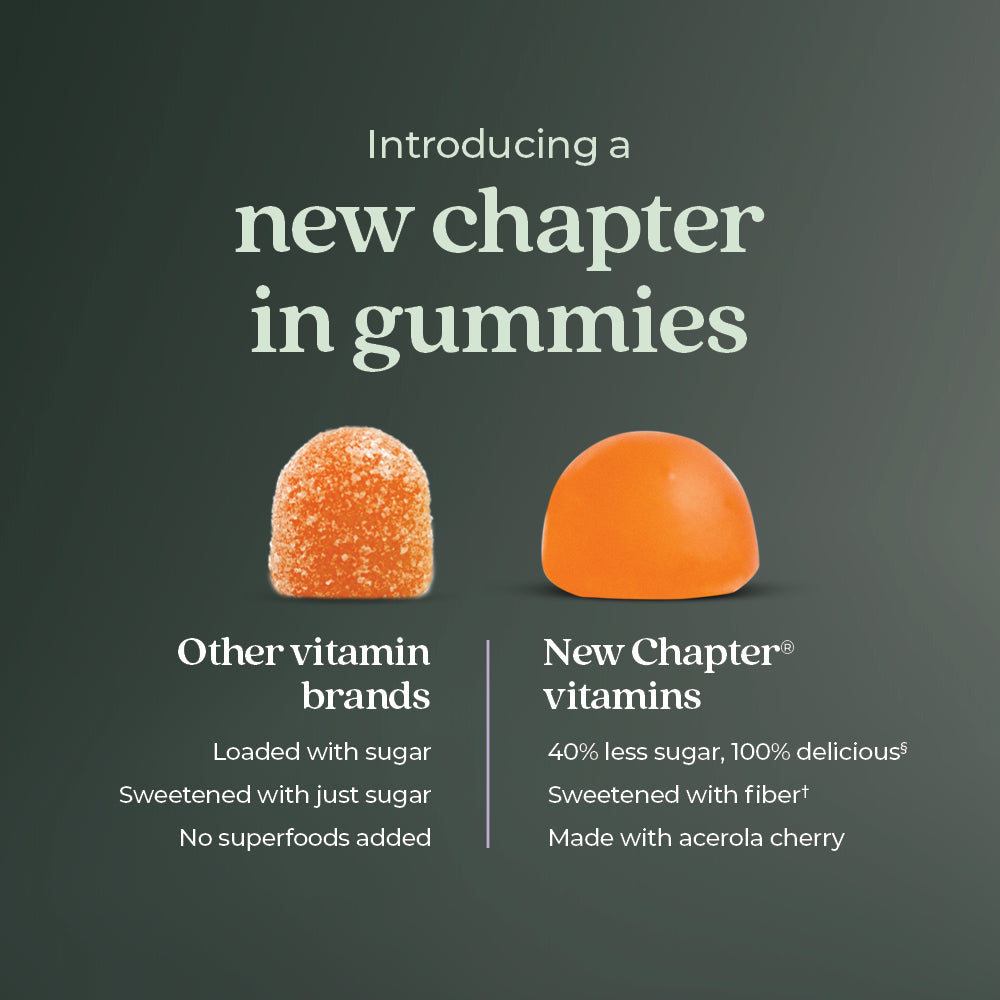 Immune Defense Vitamin C+ Gummies