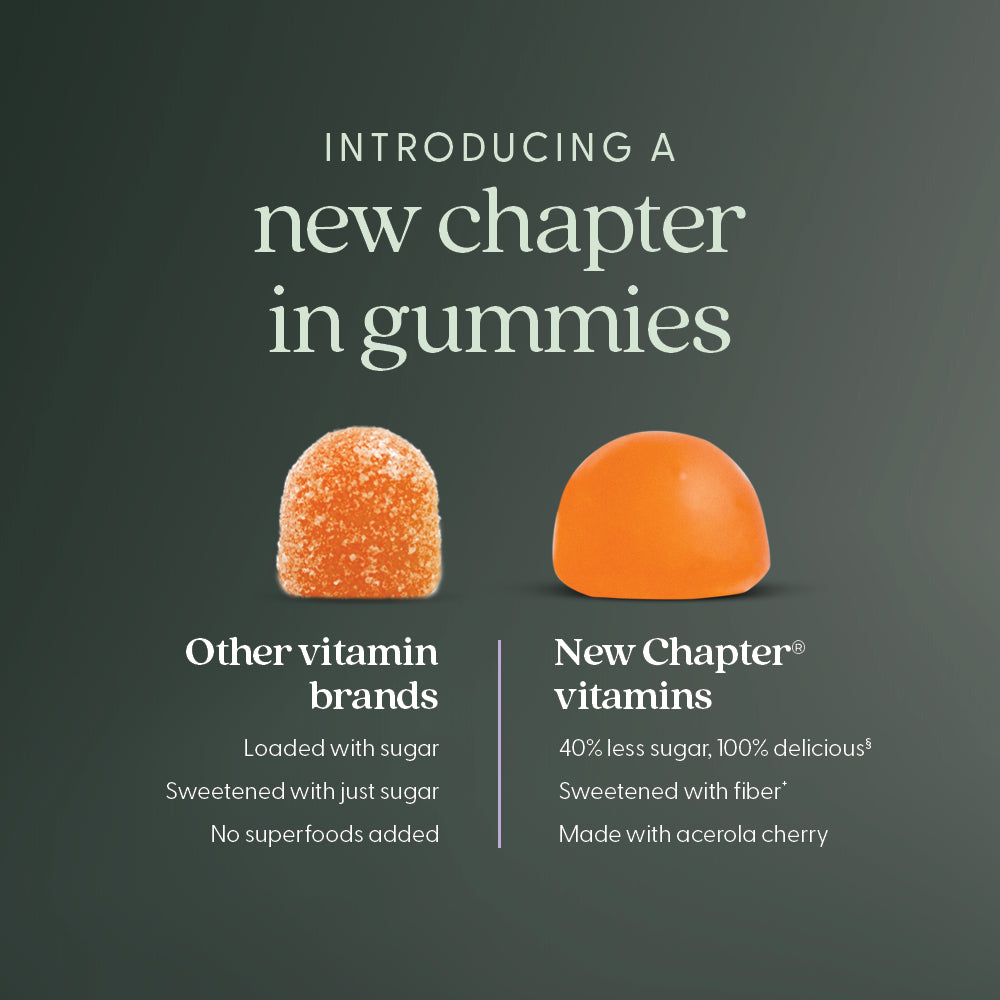 Introducing a new chapter in gummies