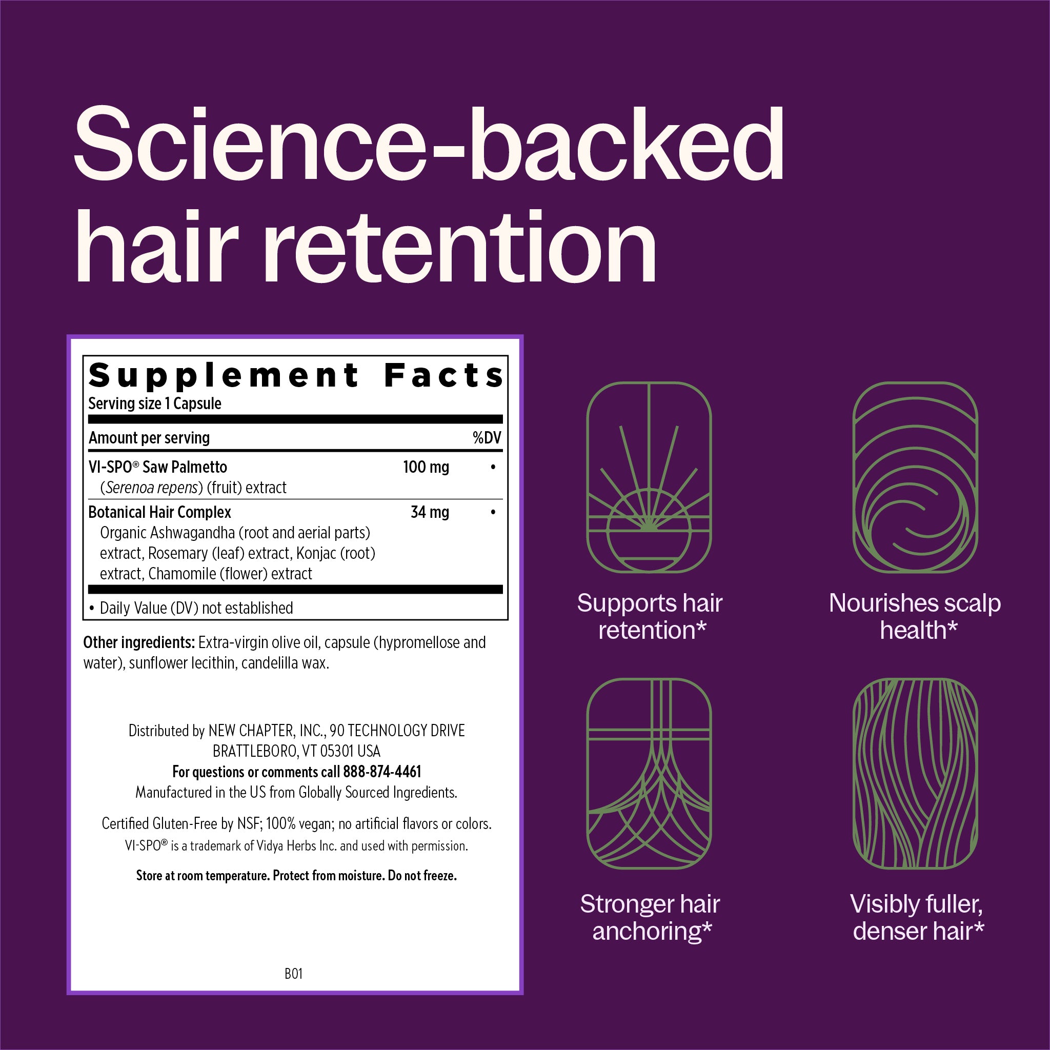 Science-backed hair retention, Supports hair retention*, Nourishes scalp health*, Stronger hair anchoring* Visibly fuller, denser hair, Supplement Facts Panel