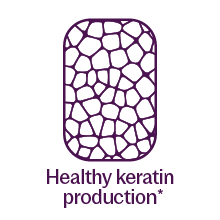 Healthy Keratin production