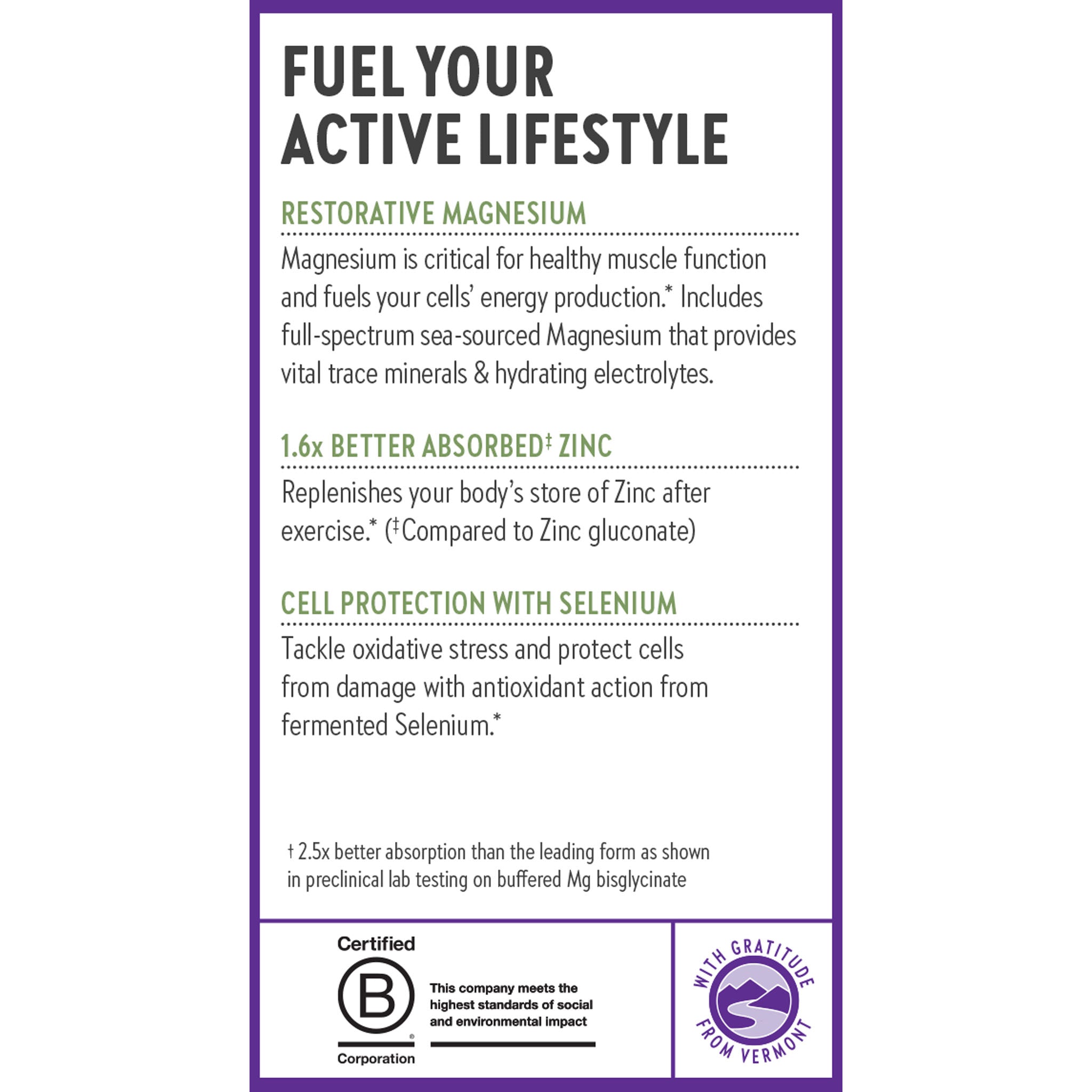 Fuel Active Lifestyle, Restorative Magnesium, 1.6x Better Absorbed Zinc, Cell Protection with Selenium