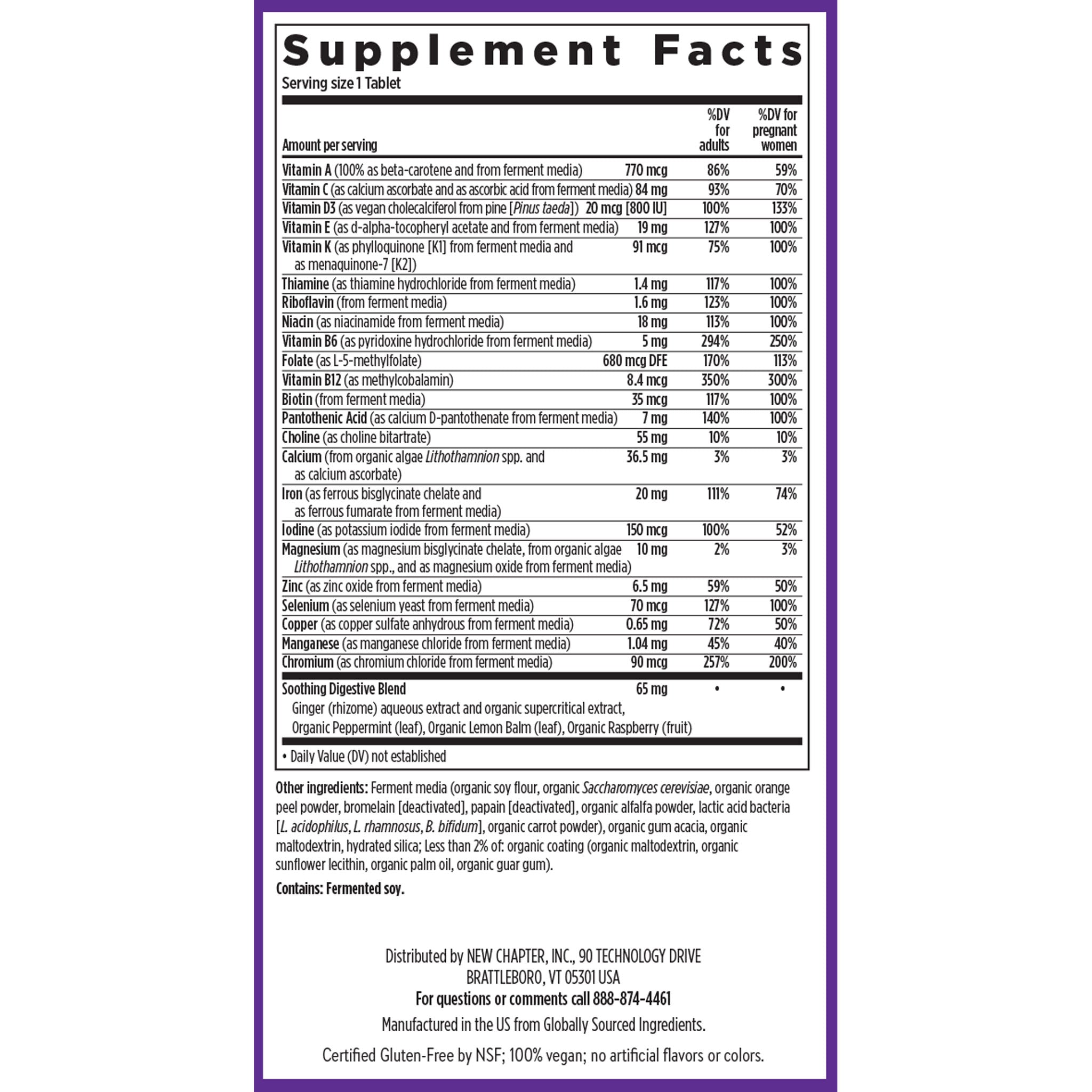 Supplements Facts Panel