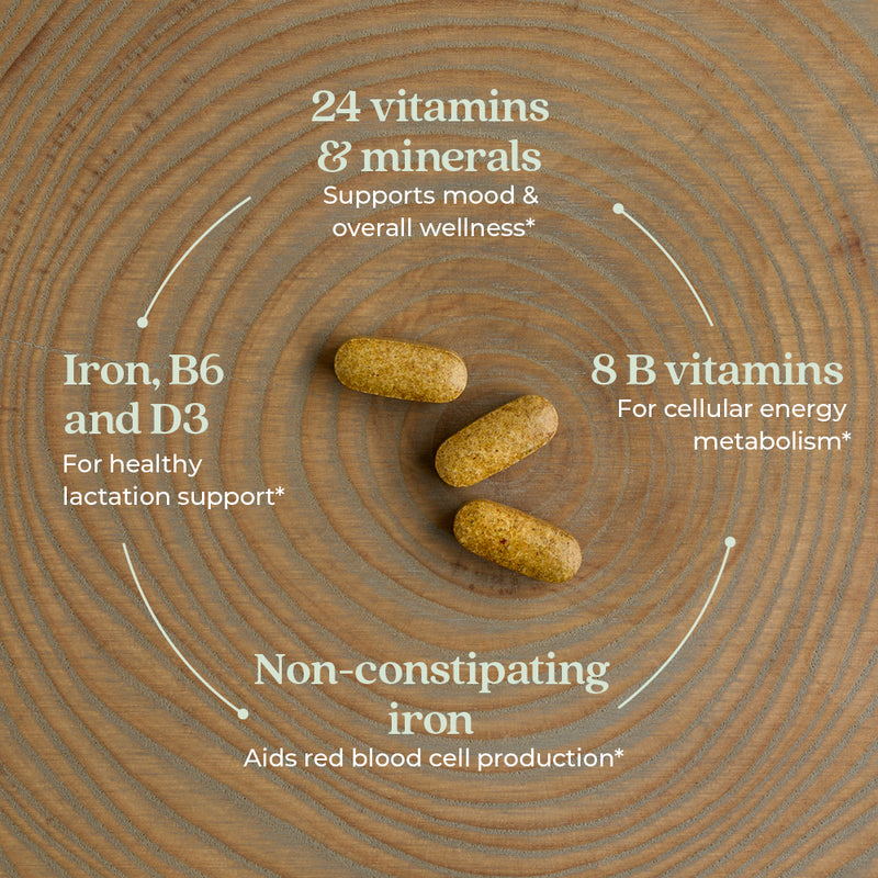 Perfect Postnatal™ Multivitamin for Nursing | New Chapter