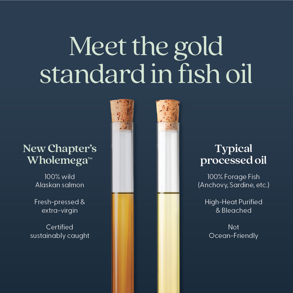 Meet the gold standard in fish oil