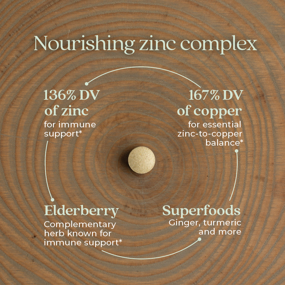 Fermented Zinc Complex